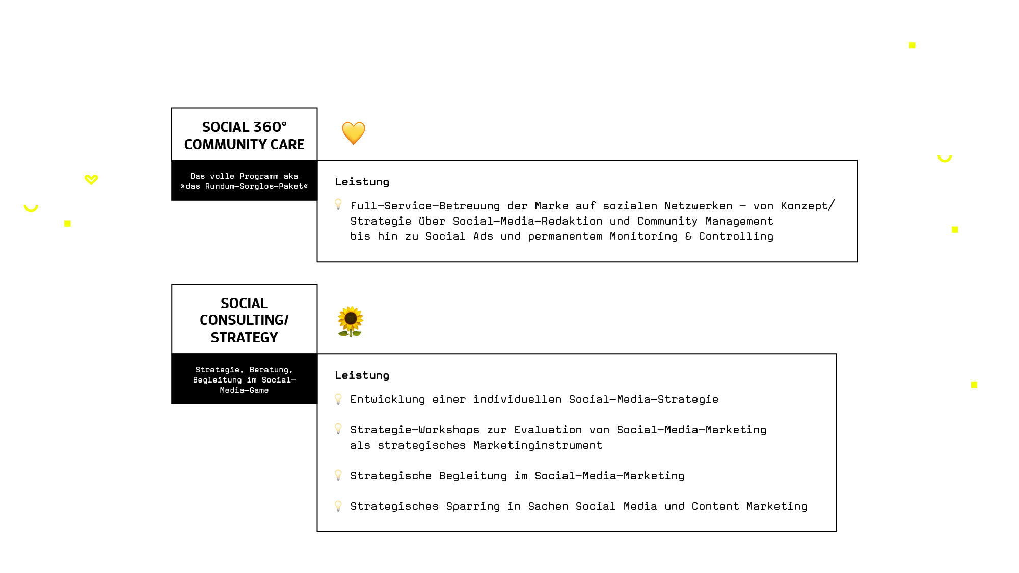 Übersicht der Leistungen von Kreativrausch: Social 360° Community Care mit Full-Service-Betreuung und Social Consulting/Strategy mit individuellen Strategien und Workshops.
