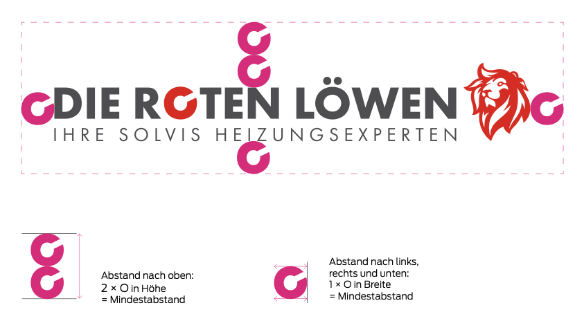 Die Roten Löwen, Solvis Heizungsexperten Logoentwicklung mit Branding-Richtlinien und Abstandsvorgaben für Corporate Design
