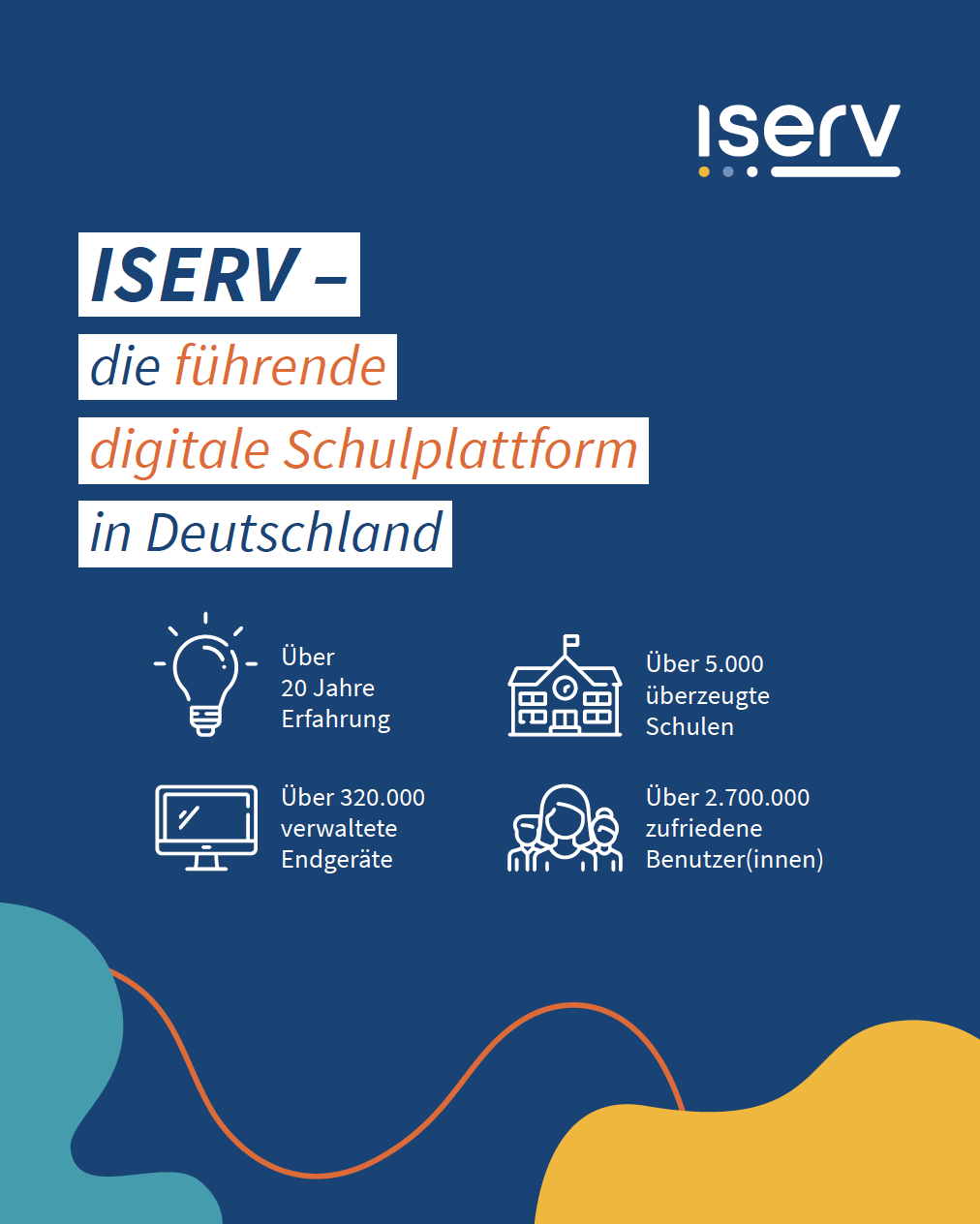ISERV, die führende digitale Schulplattform in Deutschland. Über 20 Jahre Erfahrung, 5.000 Schulen, 320.000 Endgeräte, 2,7 Millionen Nutzer.