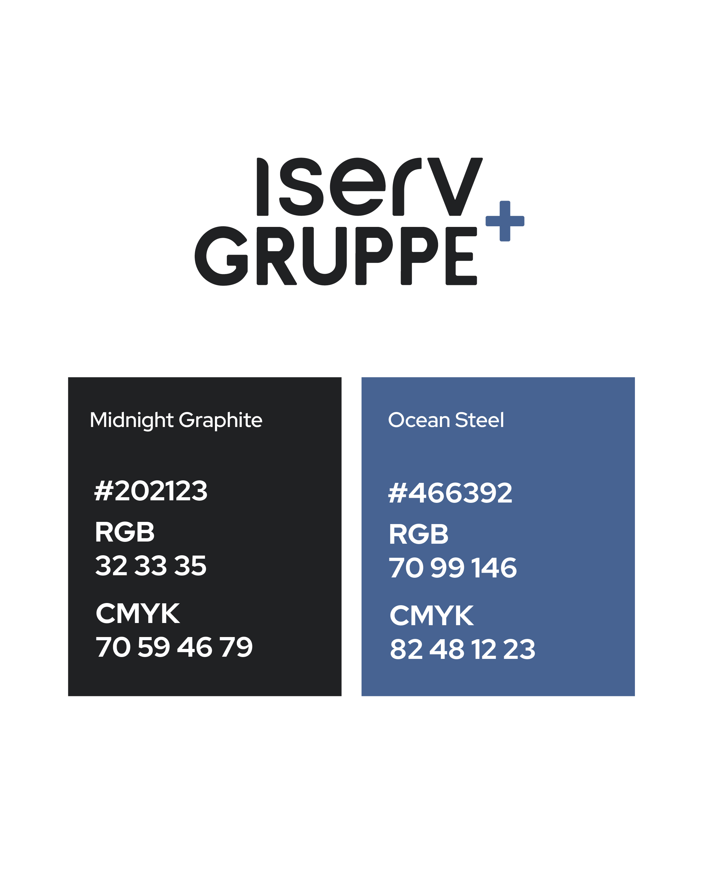 IServ Gruppe Markenidentität mit Farbpalette: Midnight Graphite und Ocean Steel mit entsprechenden RGB- und CMYK-Werten