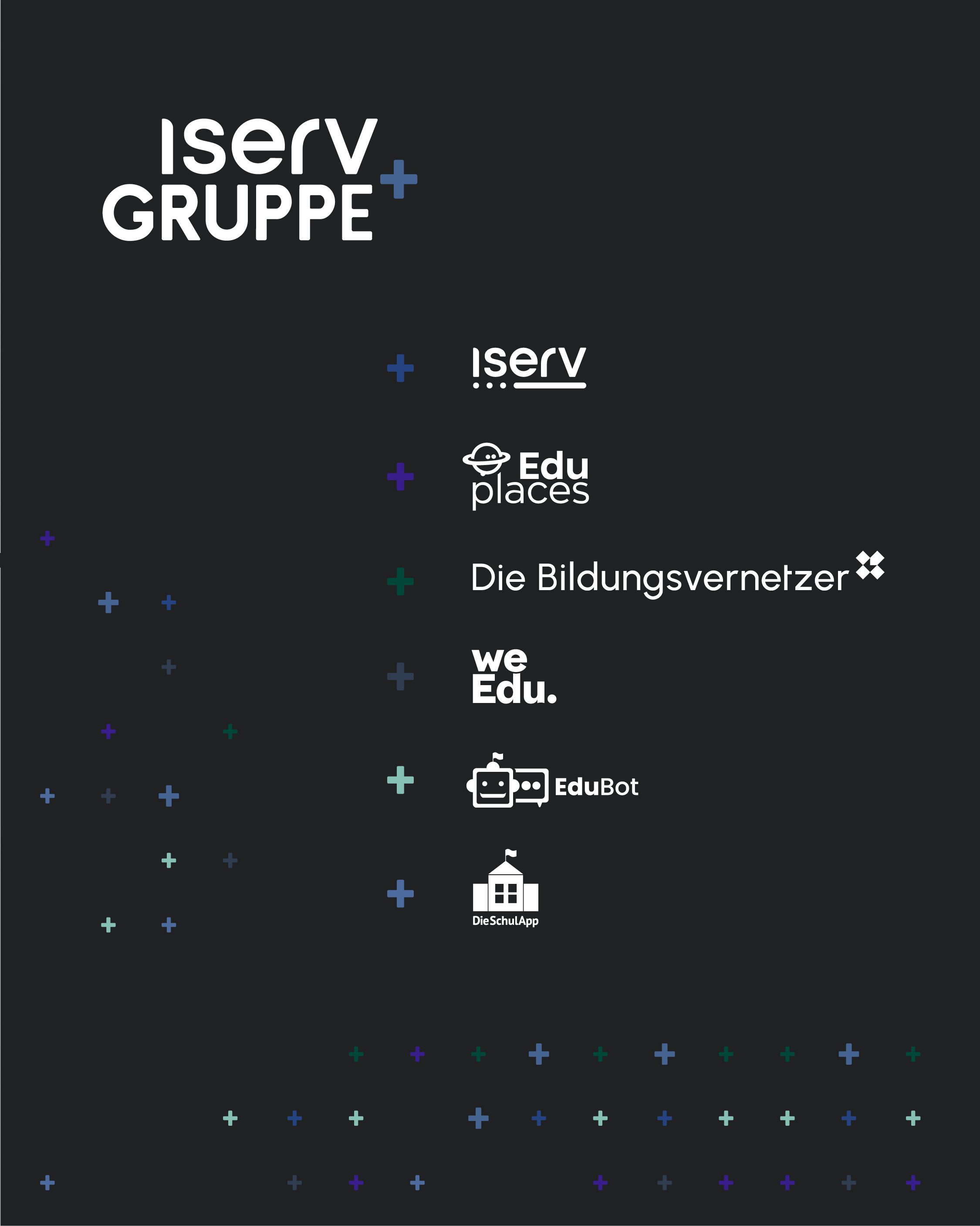 iServ Gruppe Markenportfolio: Übersicht der Dachmarke und Tochterunternehmen iserv, Eduplaces, Die Bildungsvernetzer, weEdu, EduBot und DieSchulApp auf dunkelm Hintergrund mit grafischen Plus-Symbolen.